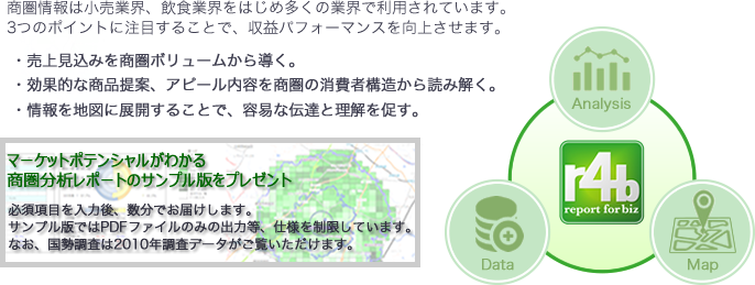 入力
