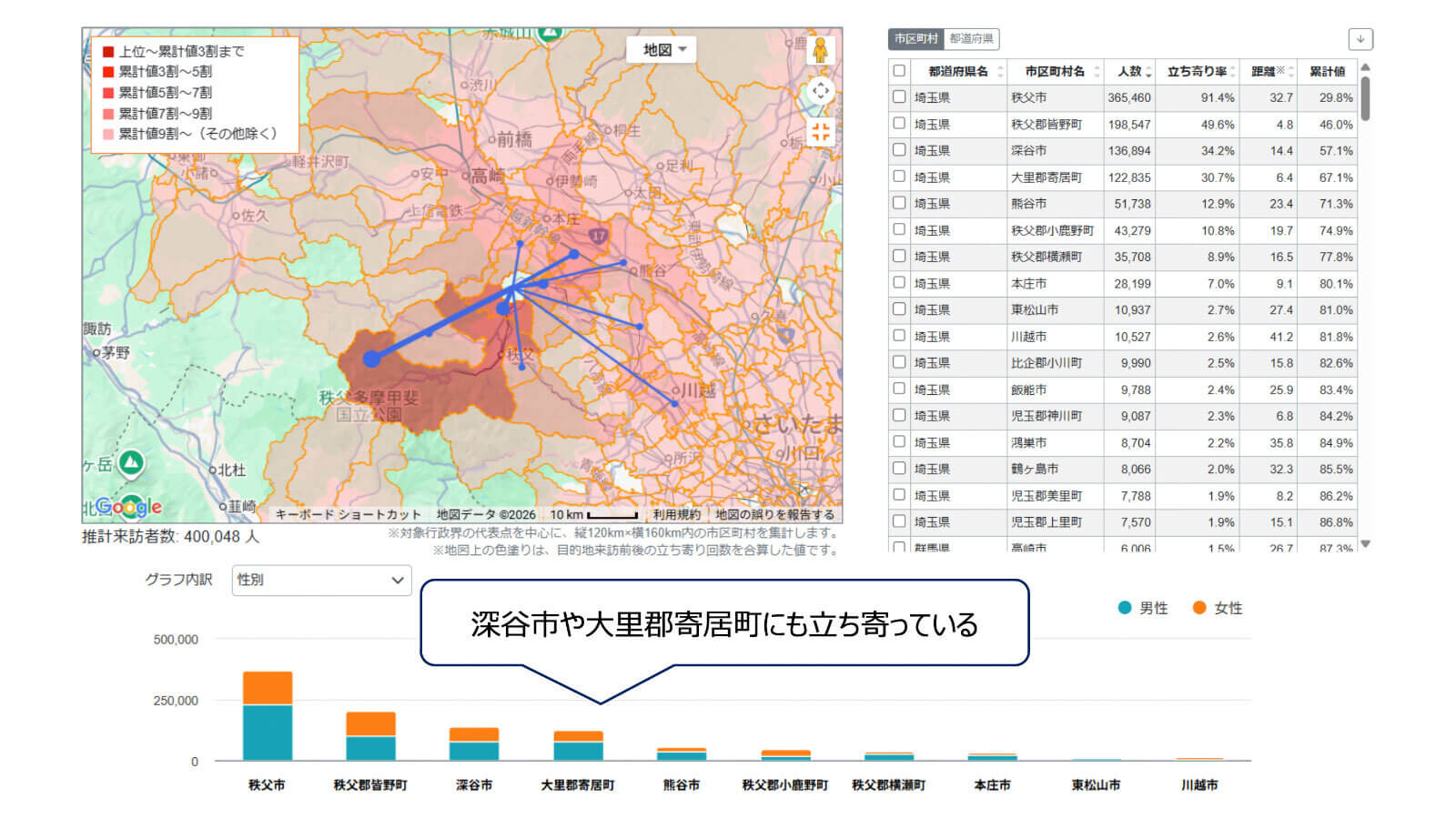 倉本のおすすめ