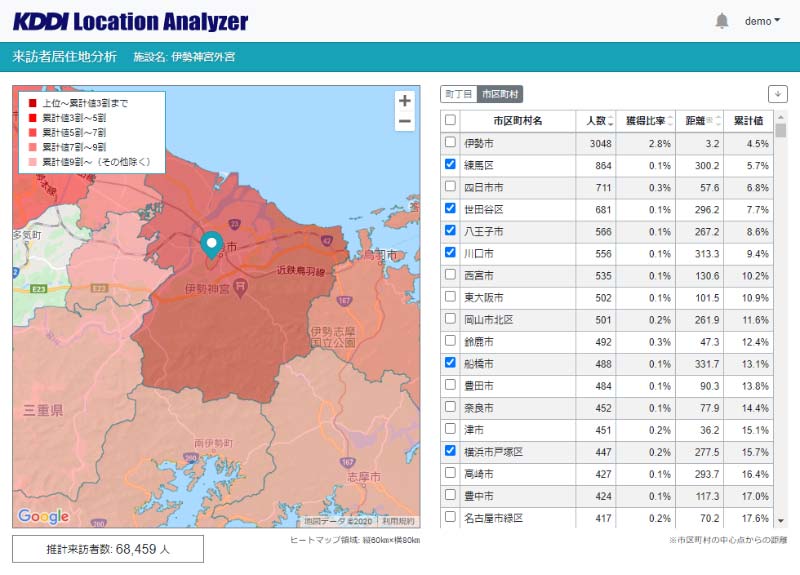 来訪者居住地分析