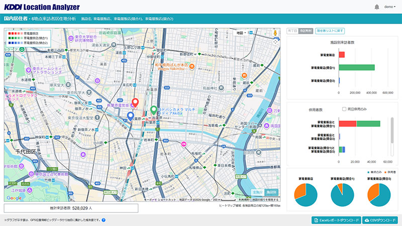 競合分析の画面操作イメージ