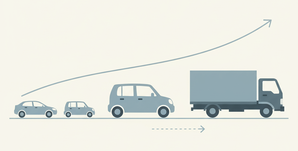車種別の長期的な推移をイメージした図