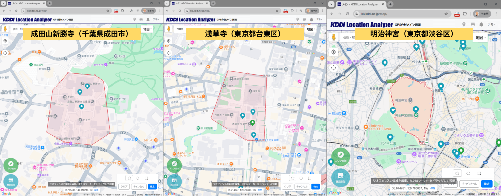 【3つの寺社にジオフェンス（仮想境界線）を設定し人流を計測】
