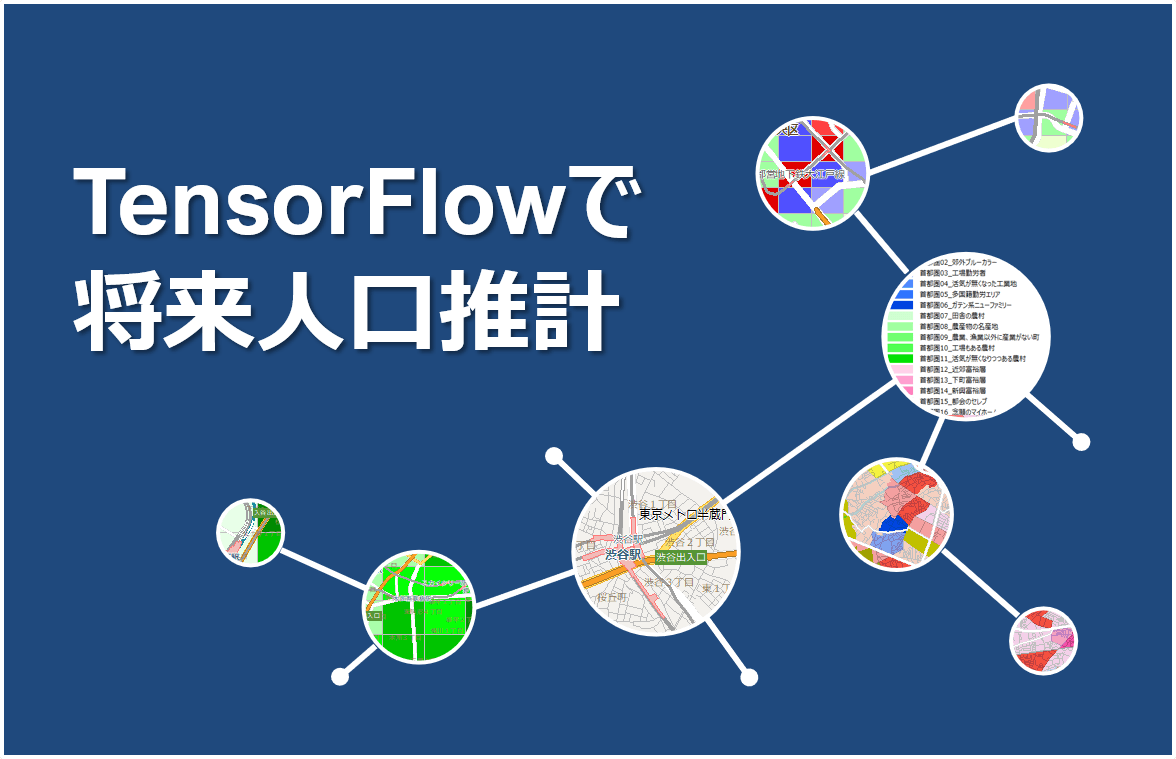 TensorFlowで将来人口推計