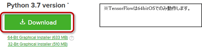 Tensorflowで将来人口推計 技研商事インターナショナル