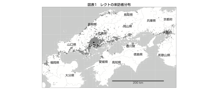 レクとの来訪者分布