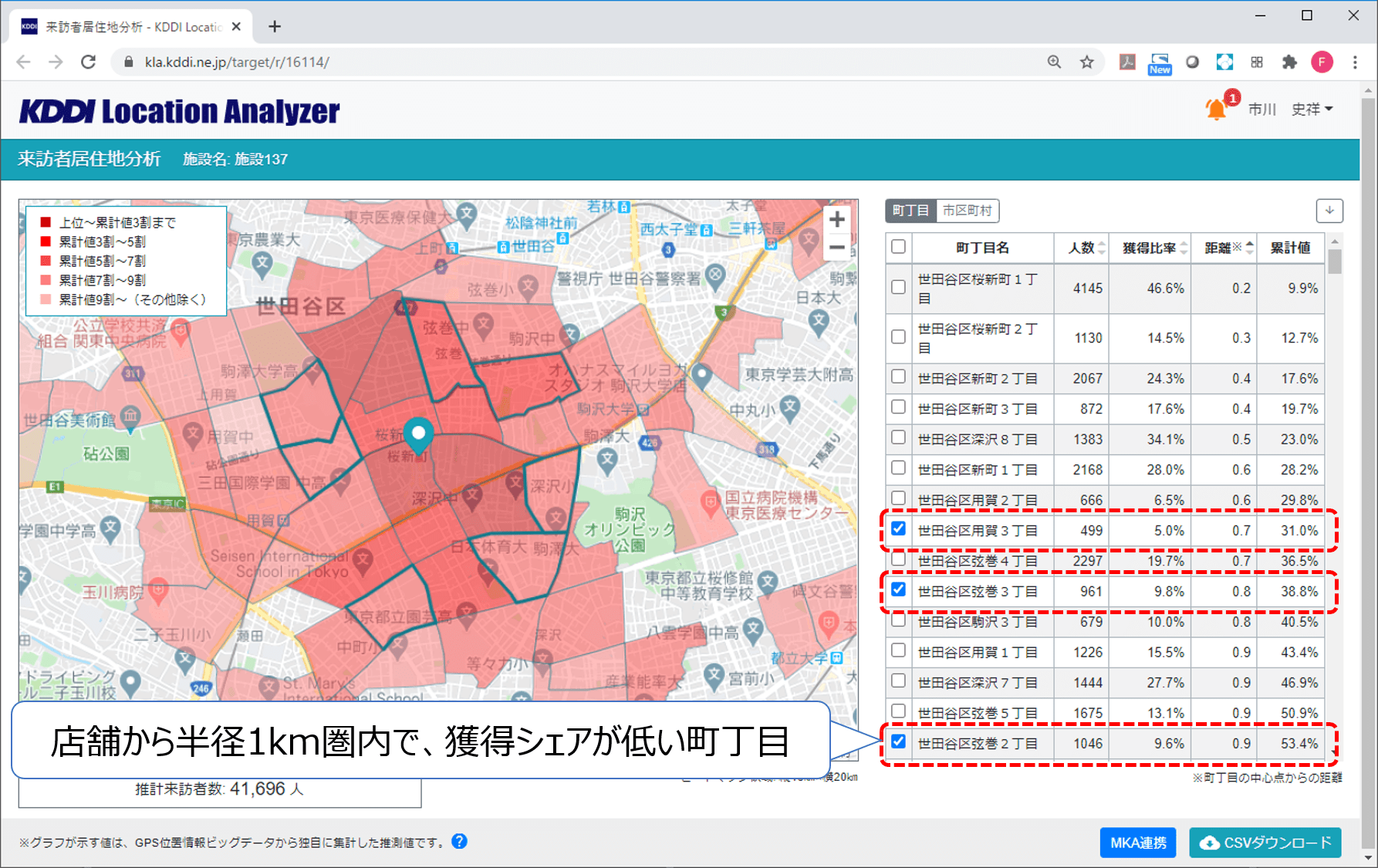 販促エリアの定義