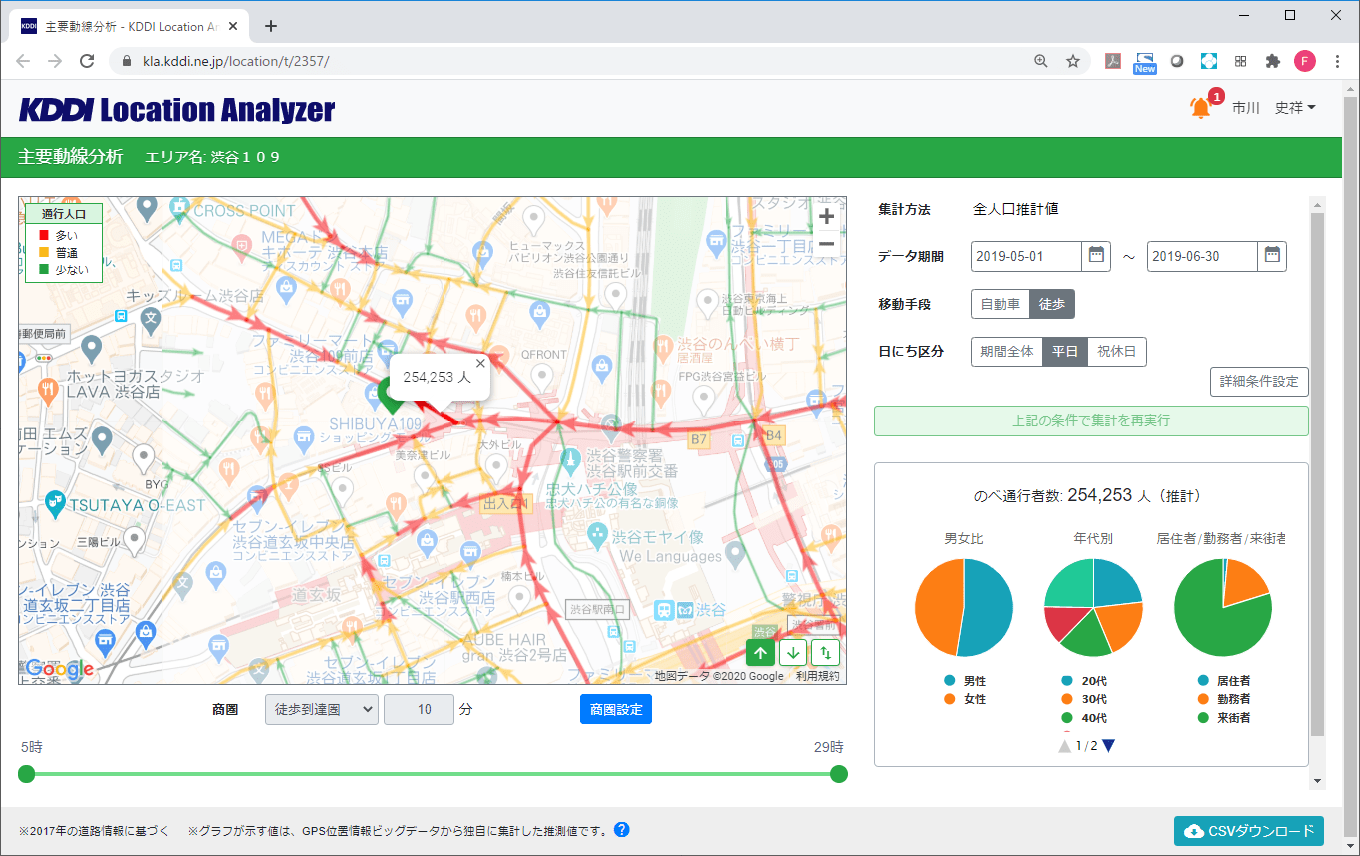 来店誘導媒体の設置