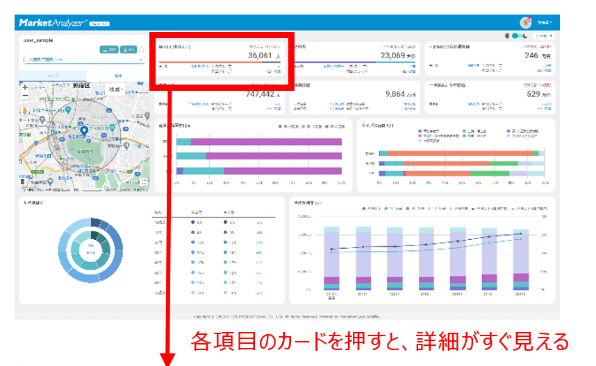 商圏分析ダッシュボード1