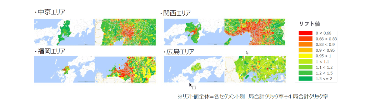 効果検証レポート概要