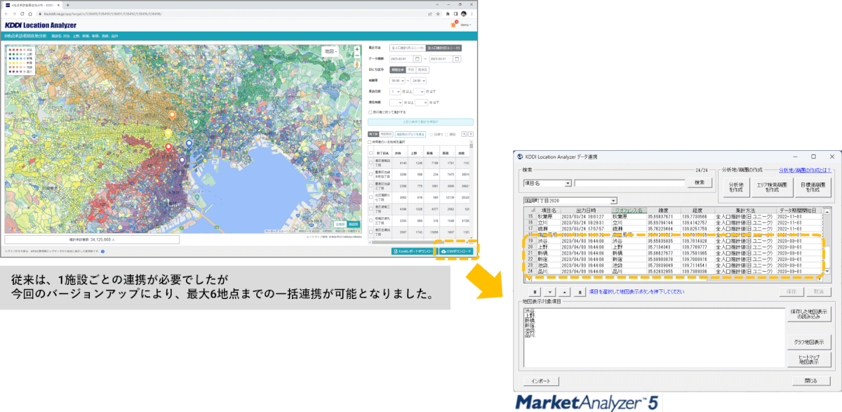 6地点来訪者居住地分析の連携