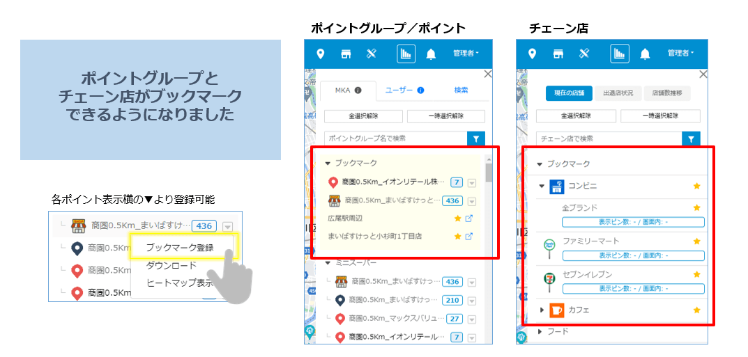 ブックマーク機能