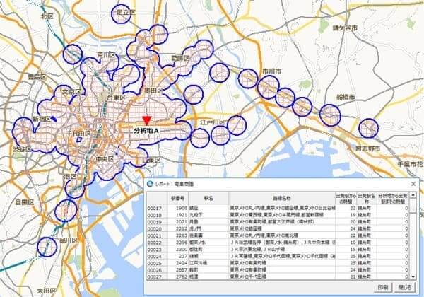 豊富な商圏作成機能