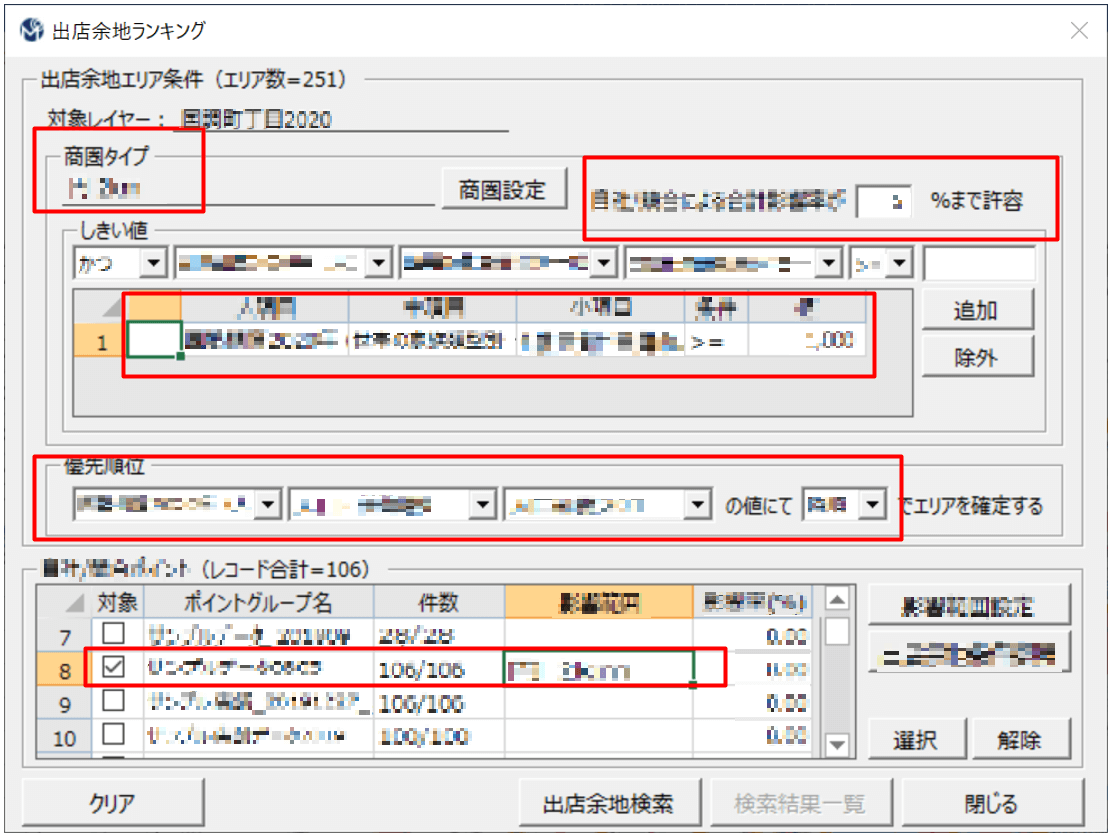 出店余地エリアランキング機能分析画面