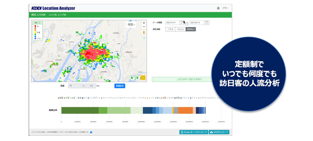 訪日客の人流を分析できるKDDI Location Analyzeインバウンド版