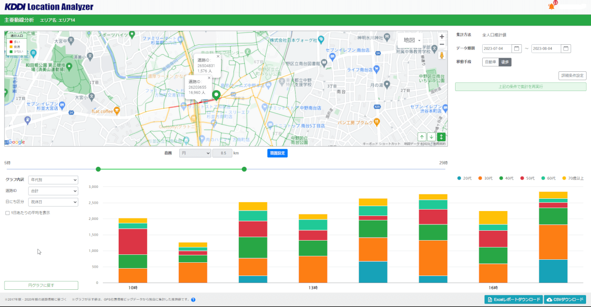 KDDI Location Analyzer主要動線分析画面