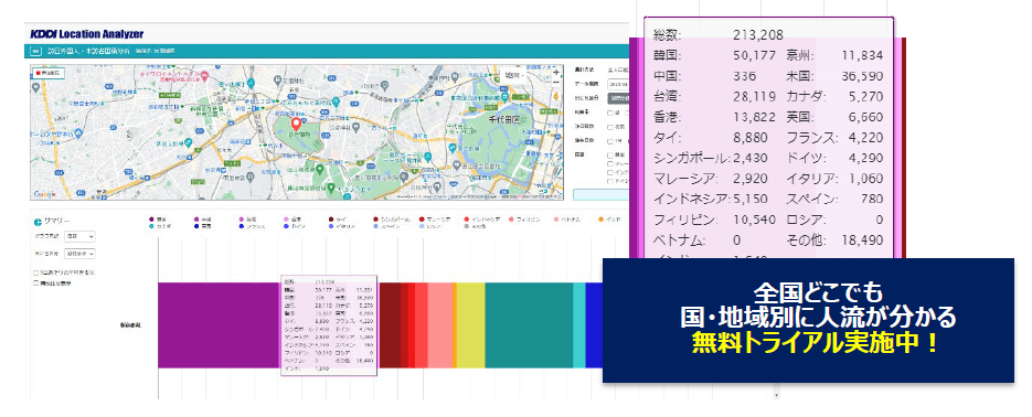 インバウンド人流分析ツールKDDI Location Annalyzer