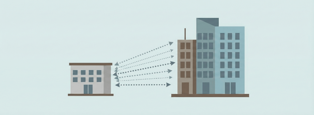 ライリーの法則