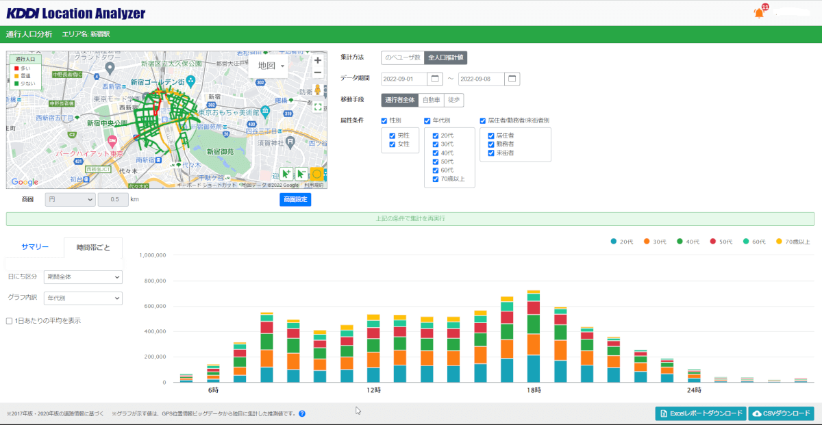 通行人口分析画面イメージ