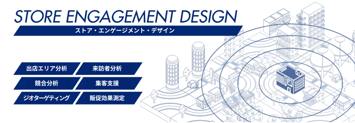 店舗マーケティングを支援するオールインワンソリューション「ストア・エンゲージメント・デザイン」