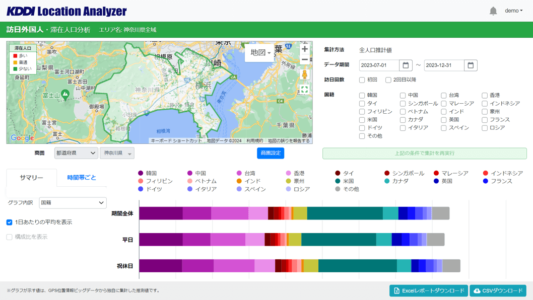 滞在人口分析・都道府県対応（神奈川県全域）