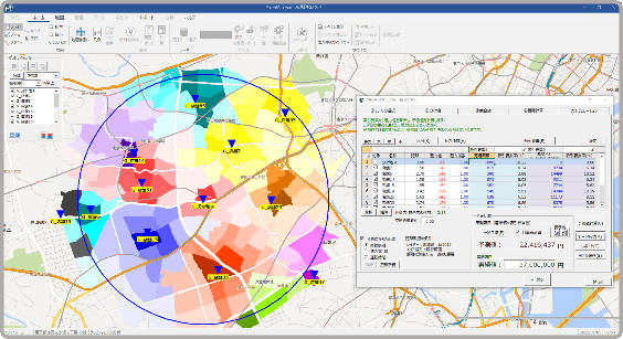 MarketAnalyzer5の分析画面イメージ