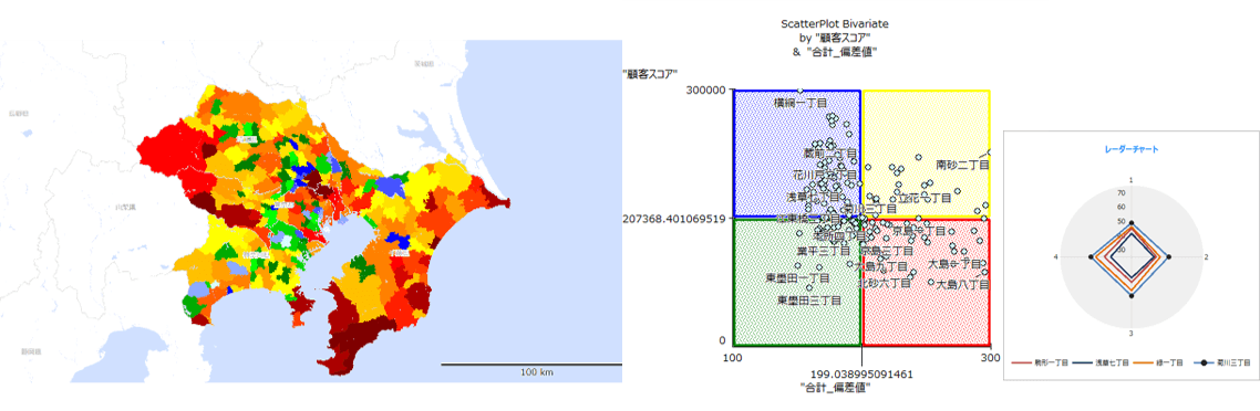 エリア有望度が図で直感的に分かるイメージ