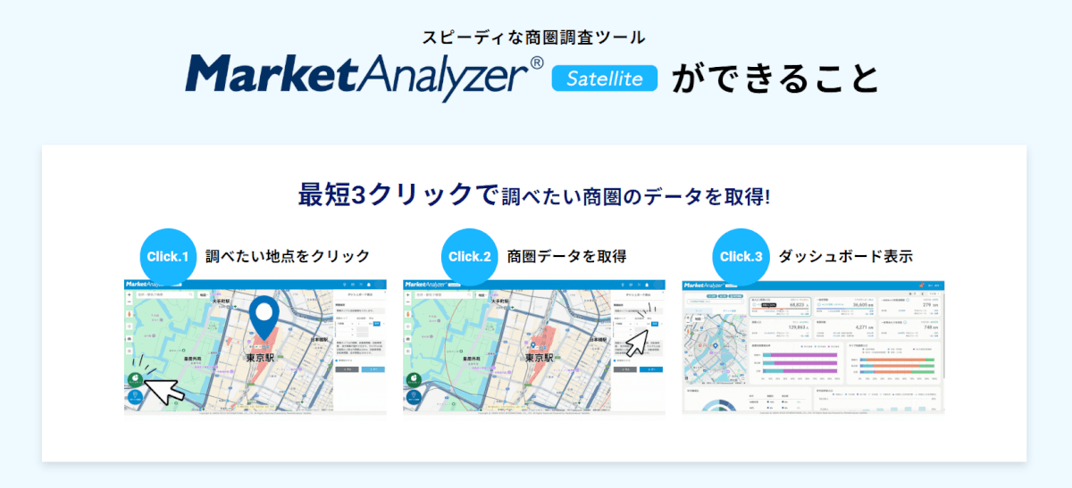 Satellite活用イメージ