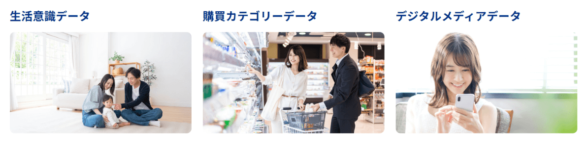消費者ライフスタイルデータイメージ