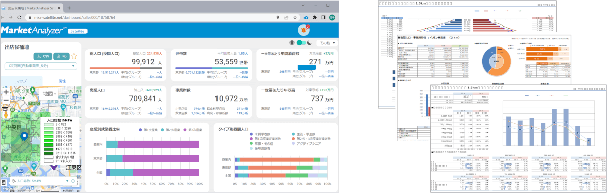 MarketAnalyzer® Satelliteの商圏レポートイメージ