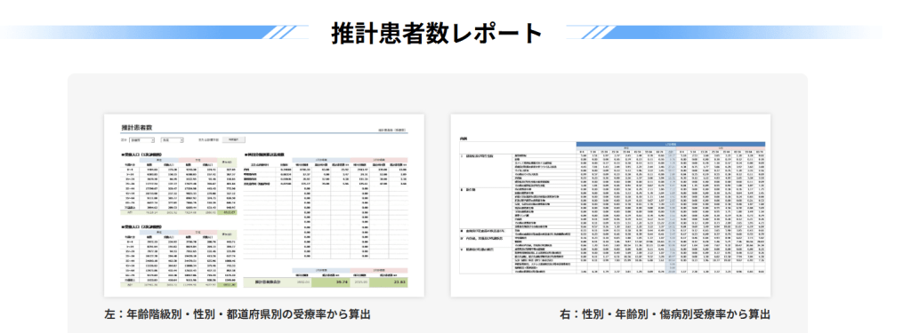 MarketAnalyzer診療圏調査イメージ