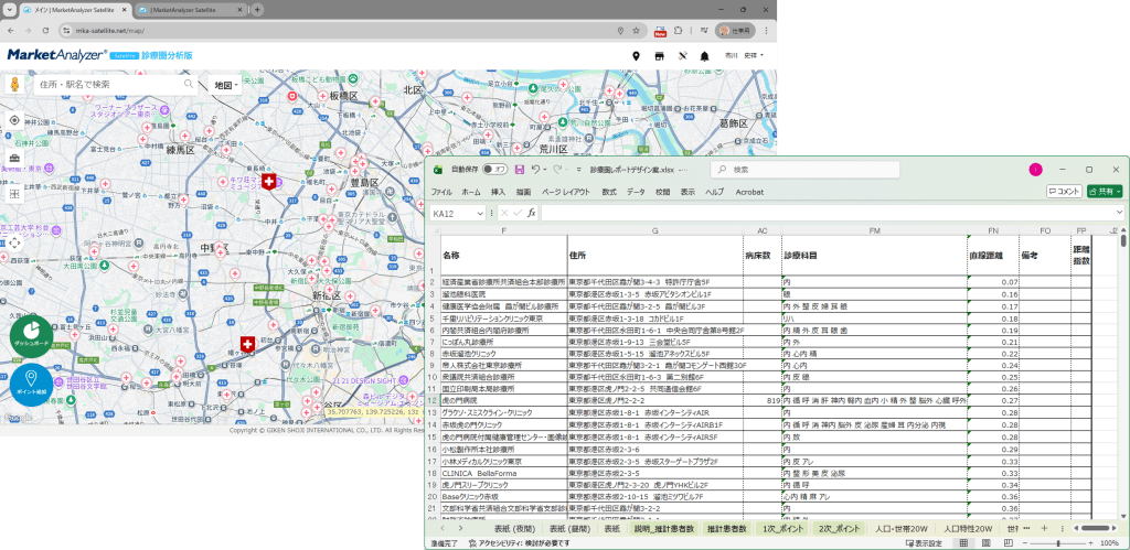 病院・診療所分布とリスト