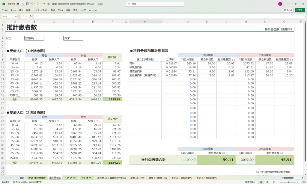 推計患者数レポート