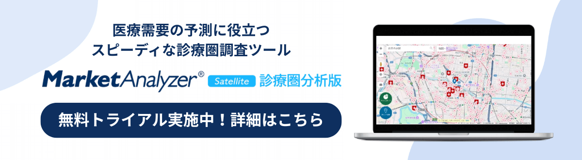診療圏調査