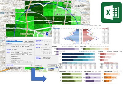 MarketAnalyzer® 5 商圏レポートイメージ