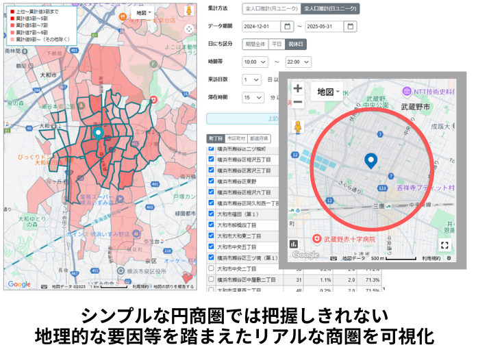 逆算来訪圏とシンプルな円商圏の違い