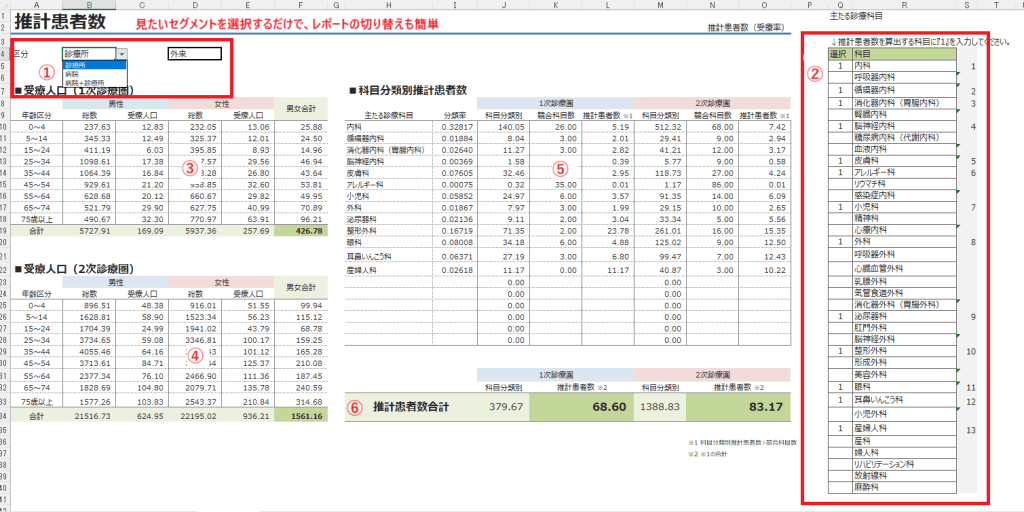 MarketAnalyzer Satellite
診療圏レポートイメージ