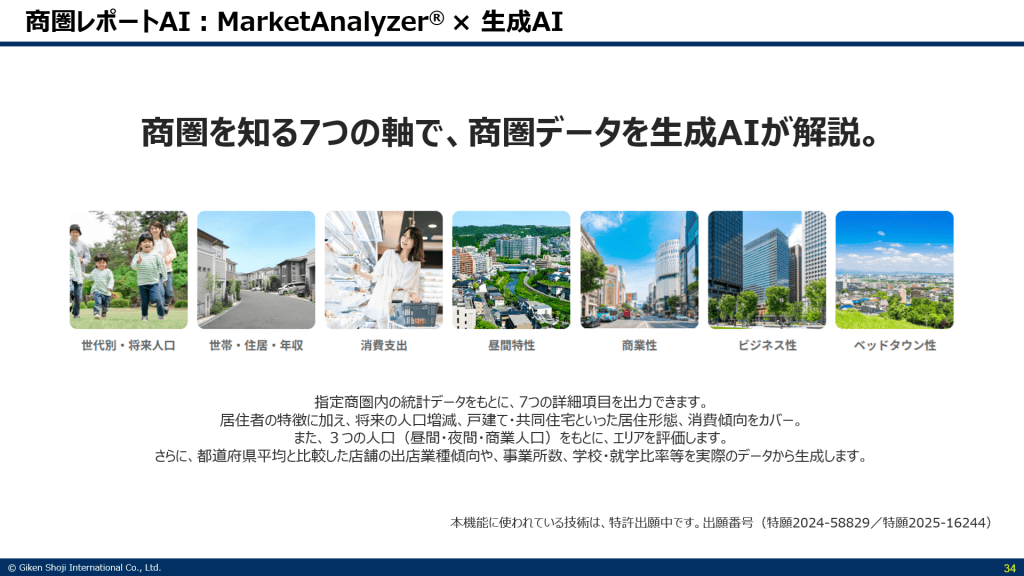 商圏データをAIが読み解き、7つの軸で解説する「商圏レポートAI」