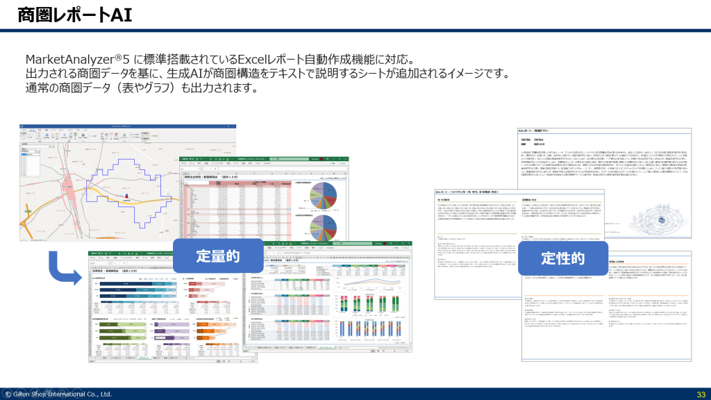 MarketAnalyzer® 5 商圏レポートAI機能