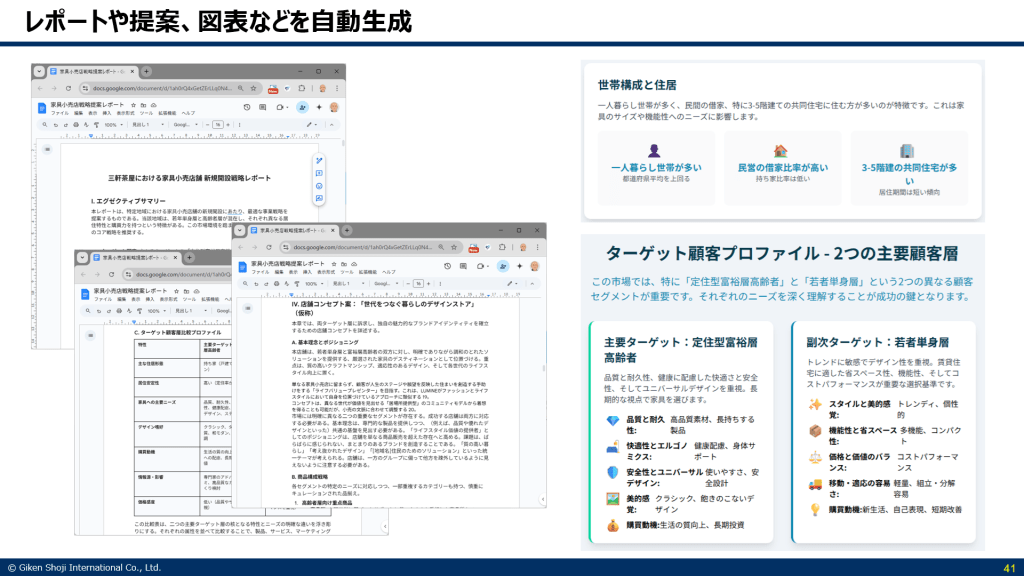 生成AIが出力した分析レポートイメージ