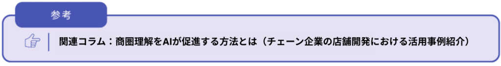 AIが導く商圏理解（コラム誘導）