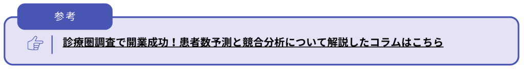 診療圏調査で開業！コラム遷移CTA