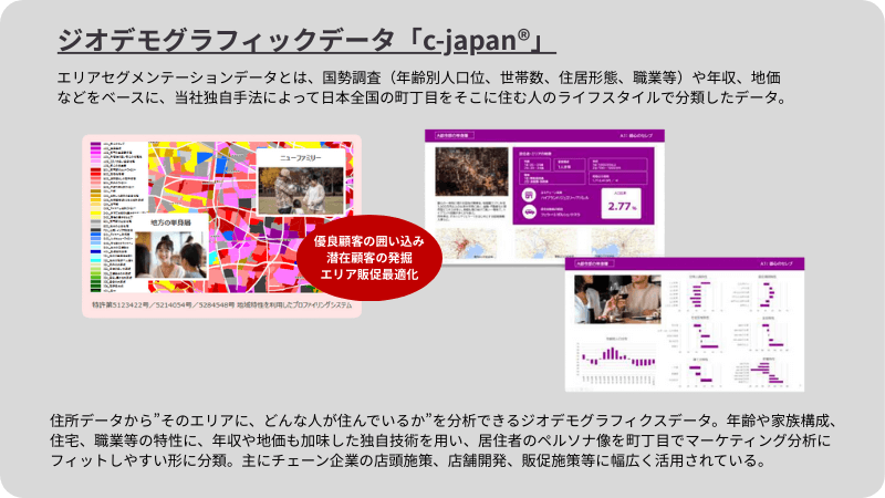 cjapanとは。紹介の図
