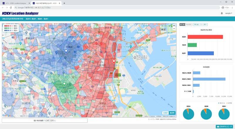 KLAの複数地点の顧客分布イメージ