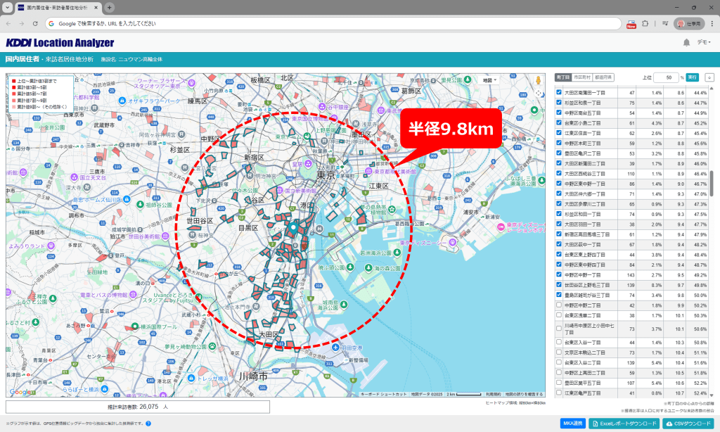 来訪者5割カバー商圏