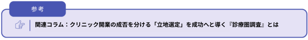 診療圏分析コラム誘導