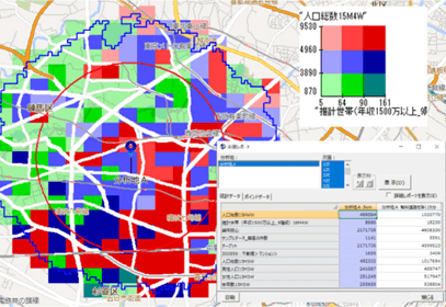 MarketAnalyzer® 5 分析画面イメージ