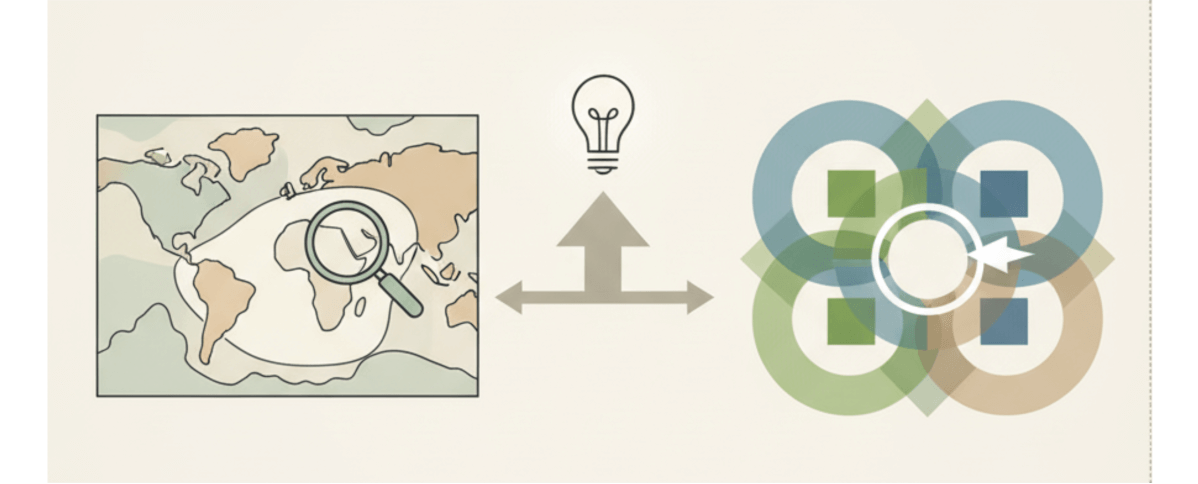 ホワイトスペースとは？｜見つけ方を商圏分析視点で解説