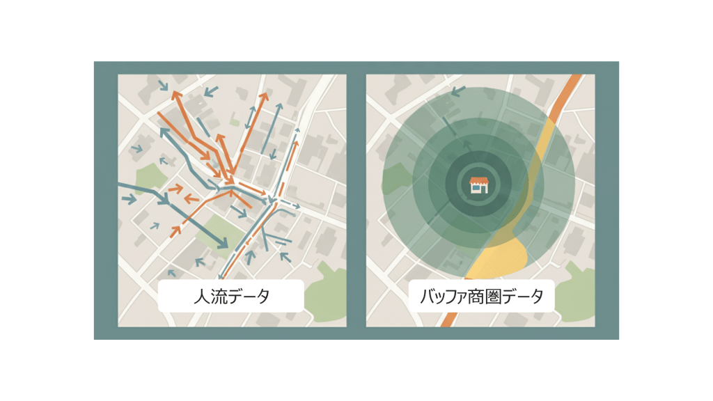 人流データとバッファ商圏データ