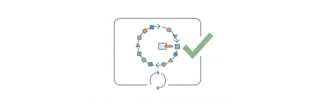 モデル学習と検証