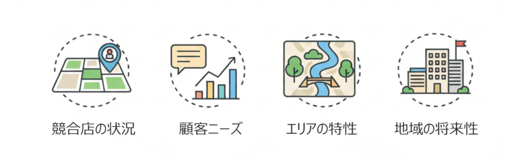 出店余地（ホワイトスペース）を見極める4つの分析視点